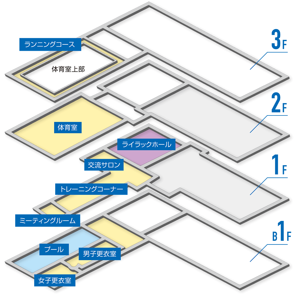 Floor guide image, each floor map